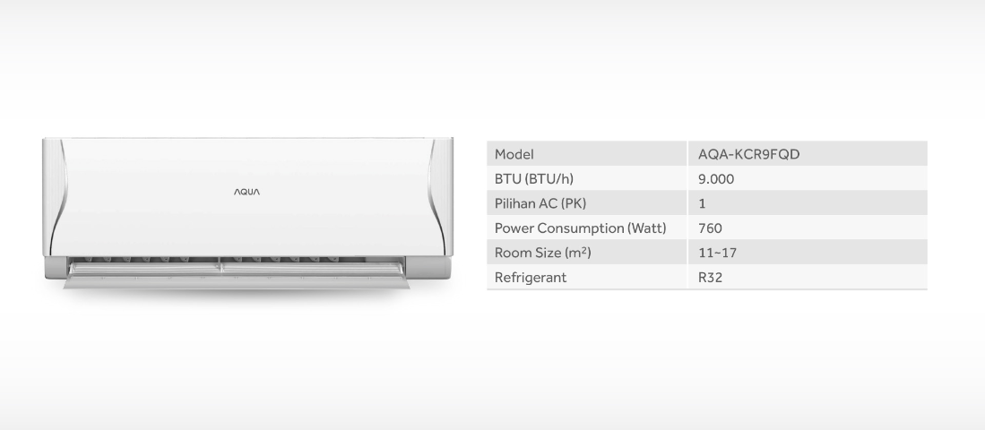 AC AQUA Elektronik AQA-KCR9FQD